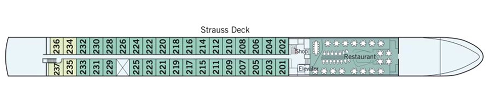 Strauss Deck