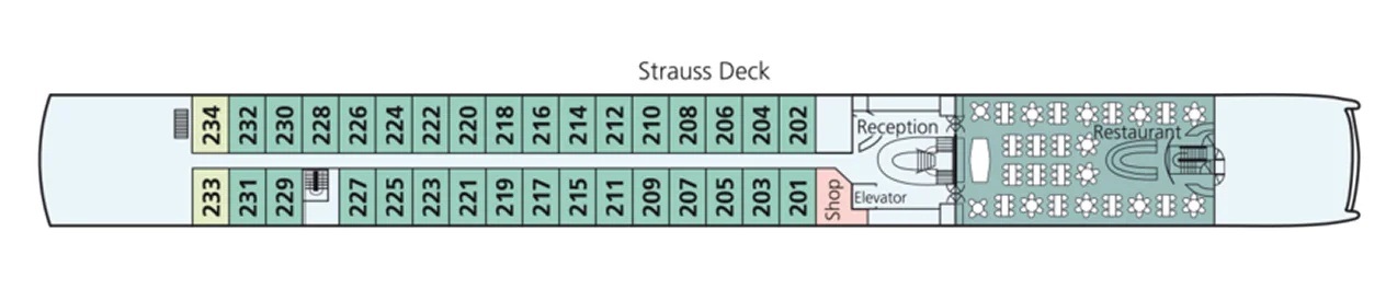 Strauss Deck 