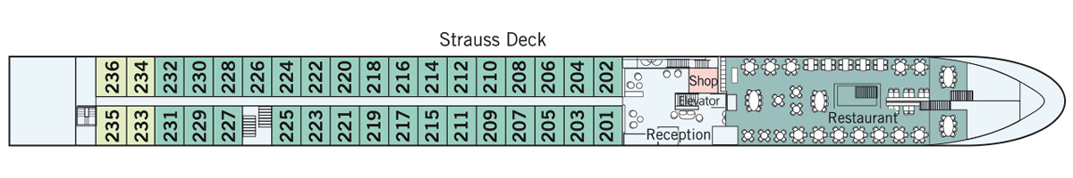 Strauss Deck Amadeus Imperial