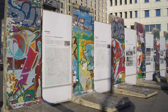 Berlin, Muro de Berlín Actualidad